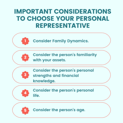 Infograph for choosing a personal representative